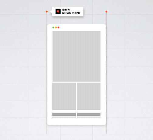 响应式网页前端特点,自适应网页和响应式网页区别