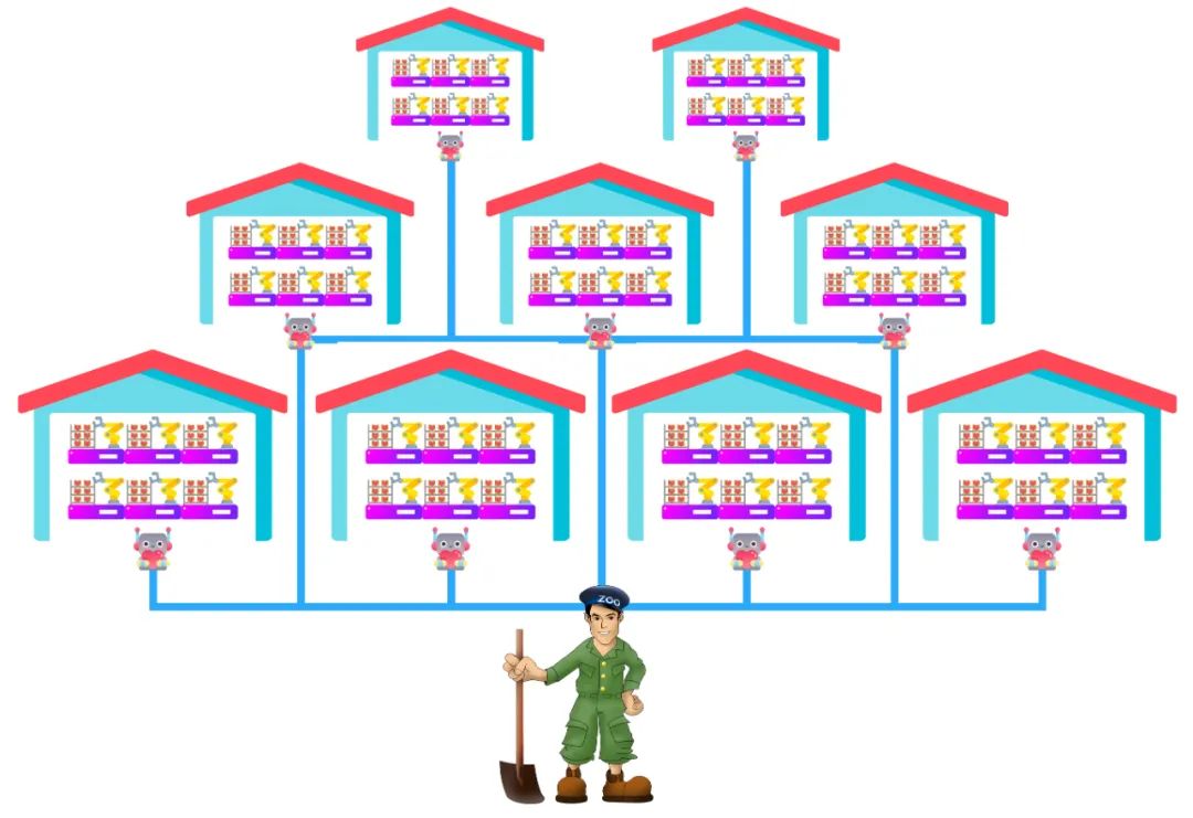 抖音上为什么小红心不能点多,抖音点了小红心的视频找不到了