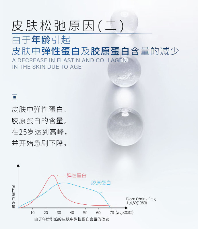 法令纹是如何产生的,法令纹是怎么形成