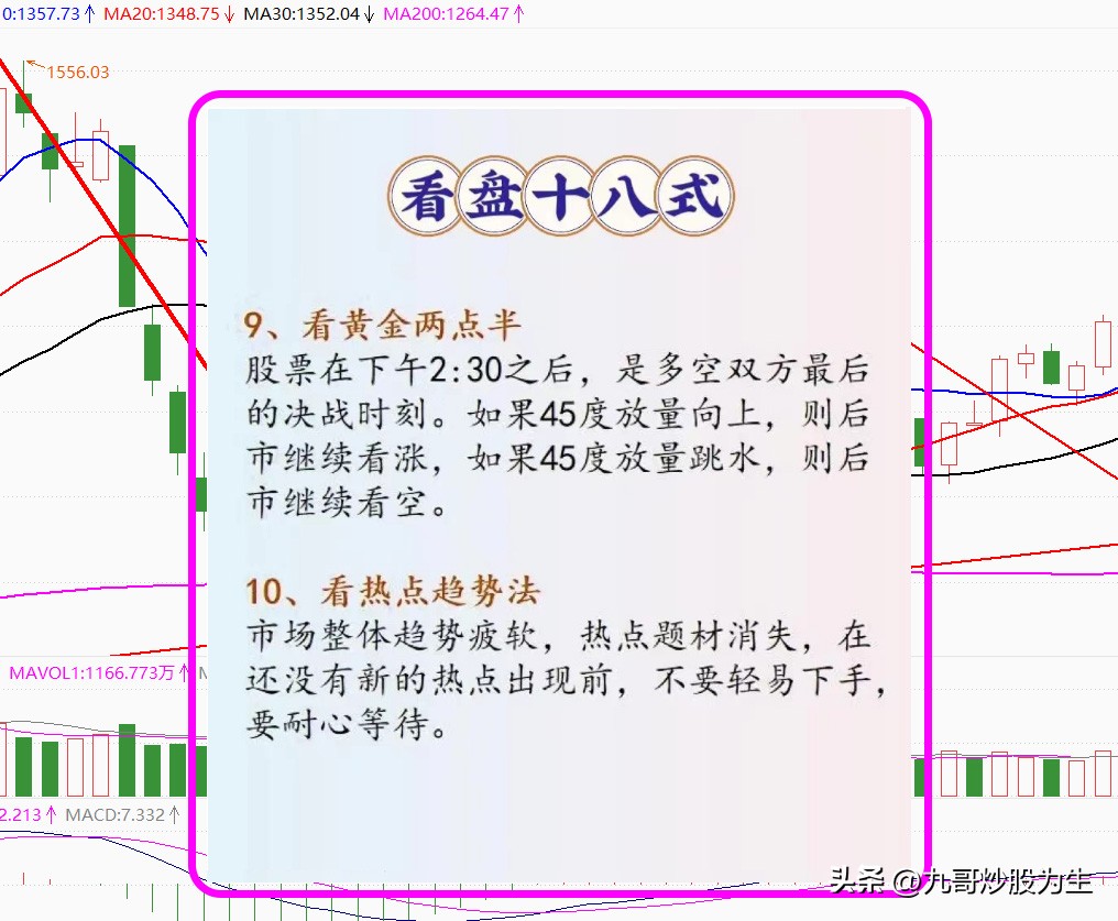 每日股市操盘技巧分析,操盘手如何看股市走势分析