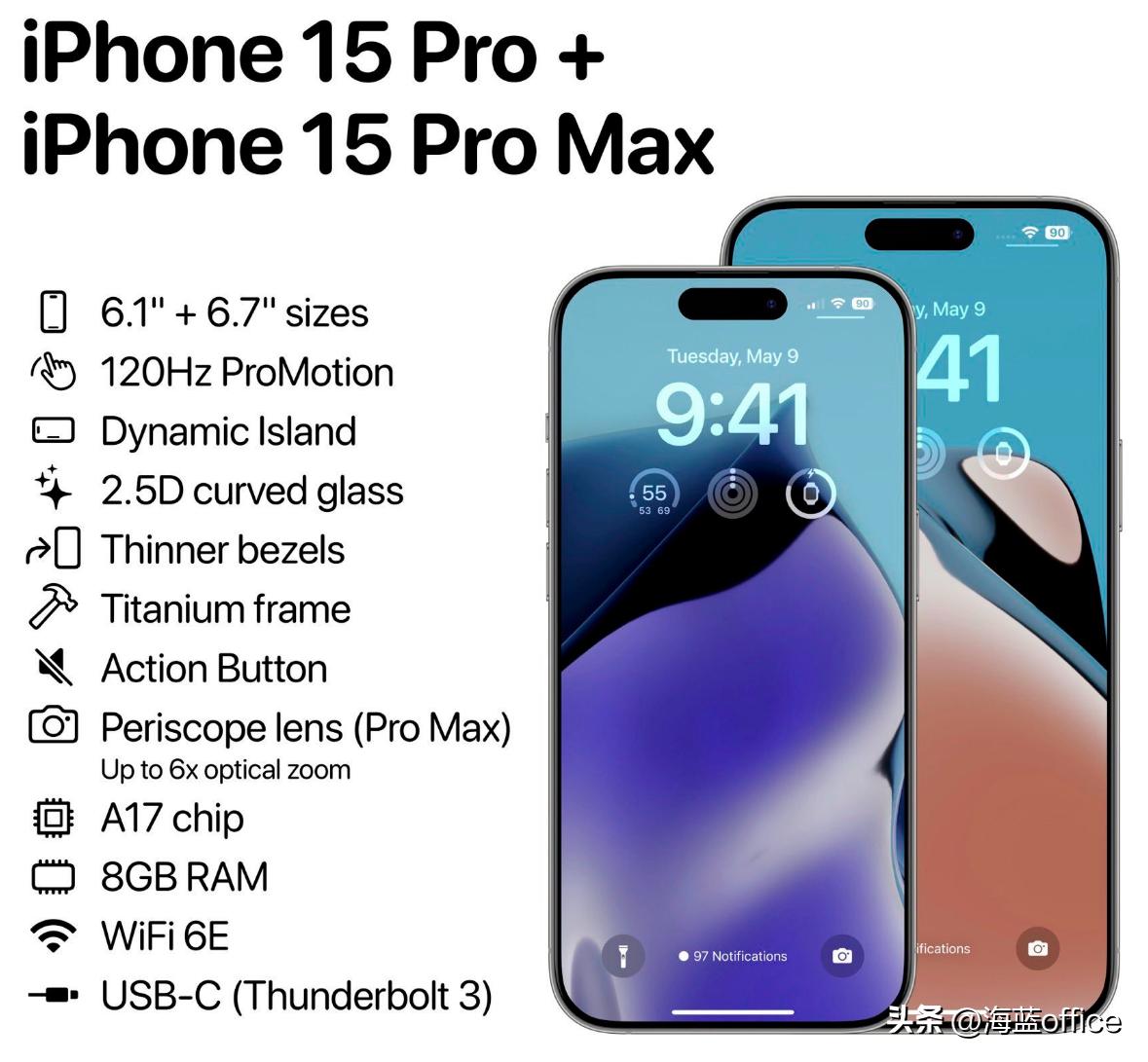 iphone15系列即将推出超窄边框,iphone15系列变化全网最详细汇总