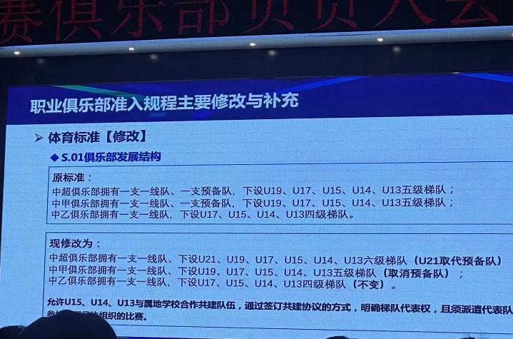 足协公布准入名单,足协推迟公布准入名单
