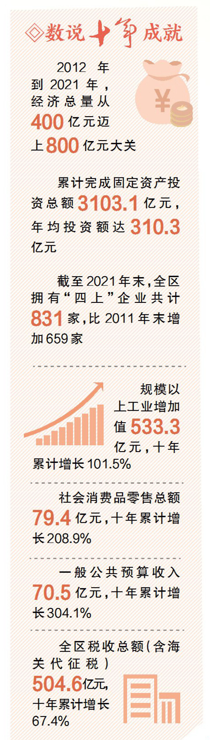 gdp突破万亿的年份,gdp增长并超越美国视频