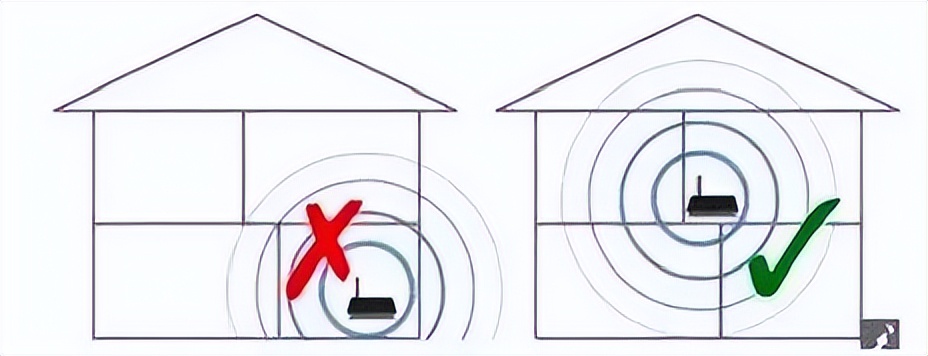 宽带网速慢什么原因,宽带网速慢的原因和解决办法