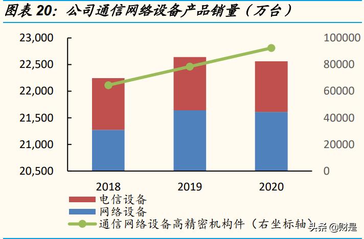 工业富联与科技巨头,中国工业富联信息技术