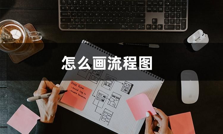 流程图怎么画如何轻松绘制流程图,三分钟快速绘制流程图的秘诀