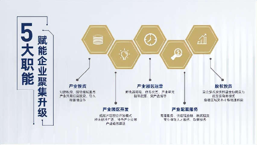 增城专精特新企业申请条件费用,增城开发区专精特新
