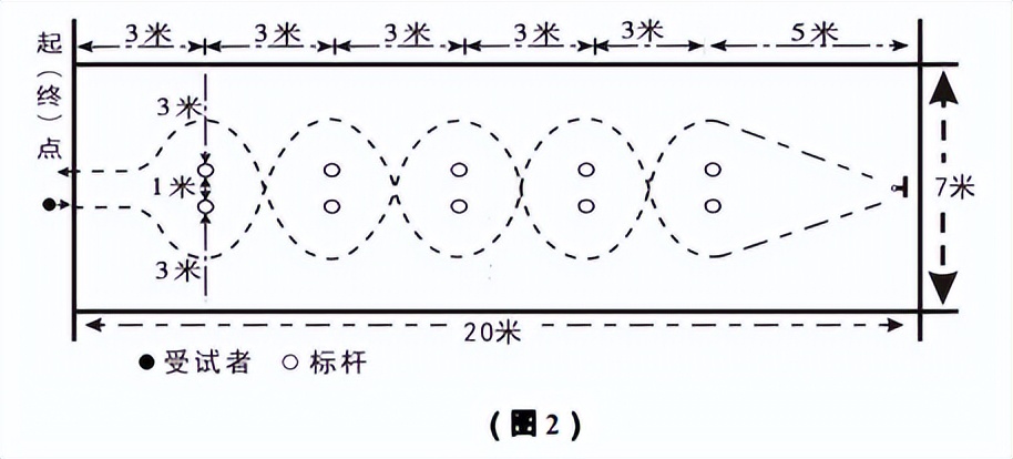 南充教育局发布中考新政策,南充市2024年中考政策公布了吗