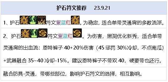 DNF元素师全技能,DNF元素师觉醒