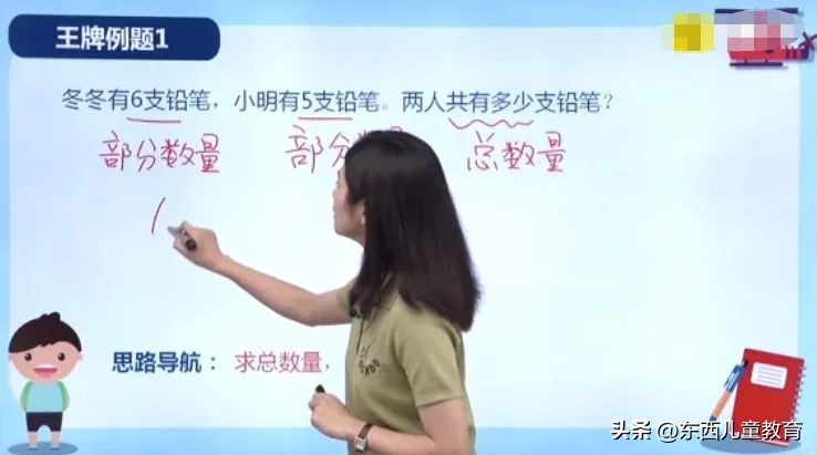 带5岁孩子学数学,小学数学教辅怎么选