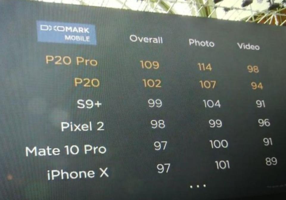 万字深度｜从翻倍到破发，小米从上市到2022，究竟发生了什么？