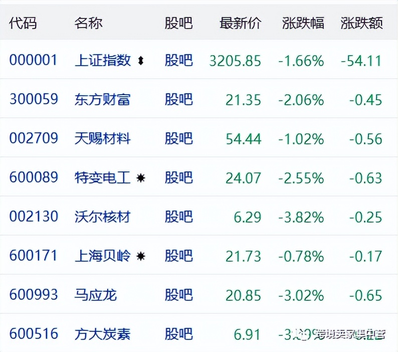 佩洛西访中国台湾网友分析,佩洛西窜访台湾行程被曝