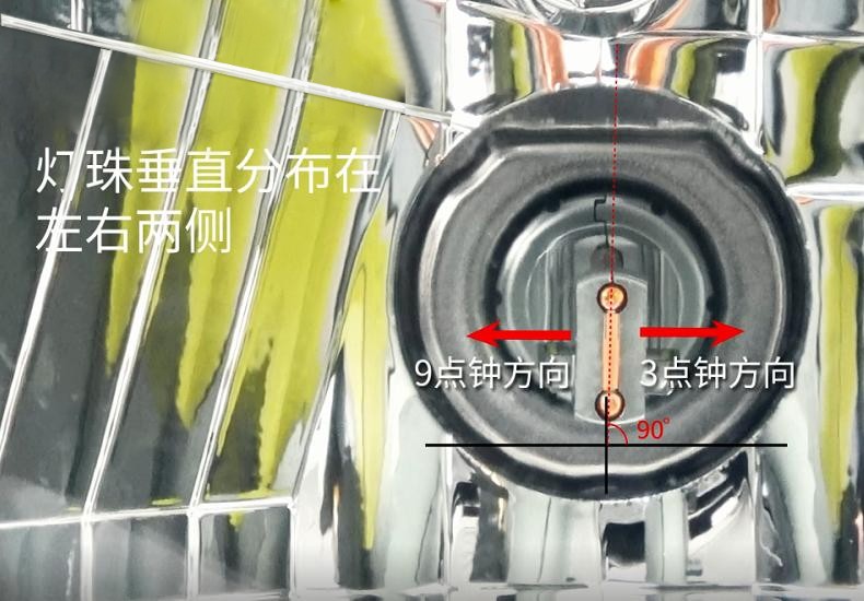 改汽车大灯怎么改最好,怎么改汽车氙气大灯