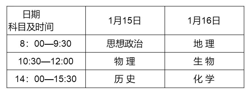 哈尔滨高二会考通过率,哈尔滨高二会考几月几号