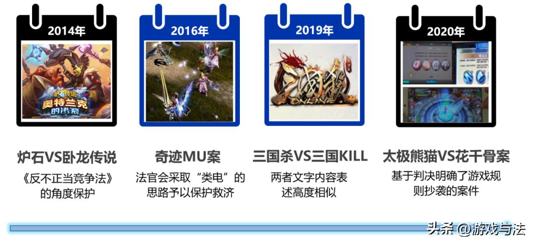 二审改判,300万不用赔腾讯了?游戏玩法规则受法律保护吗?