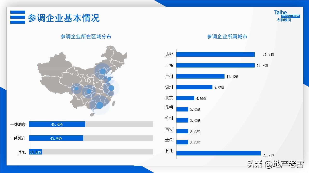 房地产全员营销激励方案,房地产营销激励机制有哪些