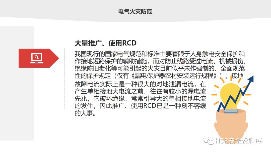 鐢ㄧ數鐢ㄧ伀瀹夊叏ppt璇句欢鐓х墖,鐢垫皵鐏伨瀹夊叏缁忛獙鍒嗕韩ppt