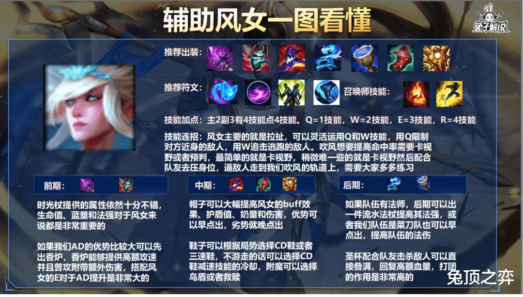 lol手游风女详细解析,lol手游风女为什么重做