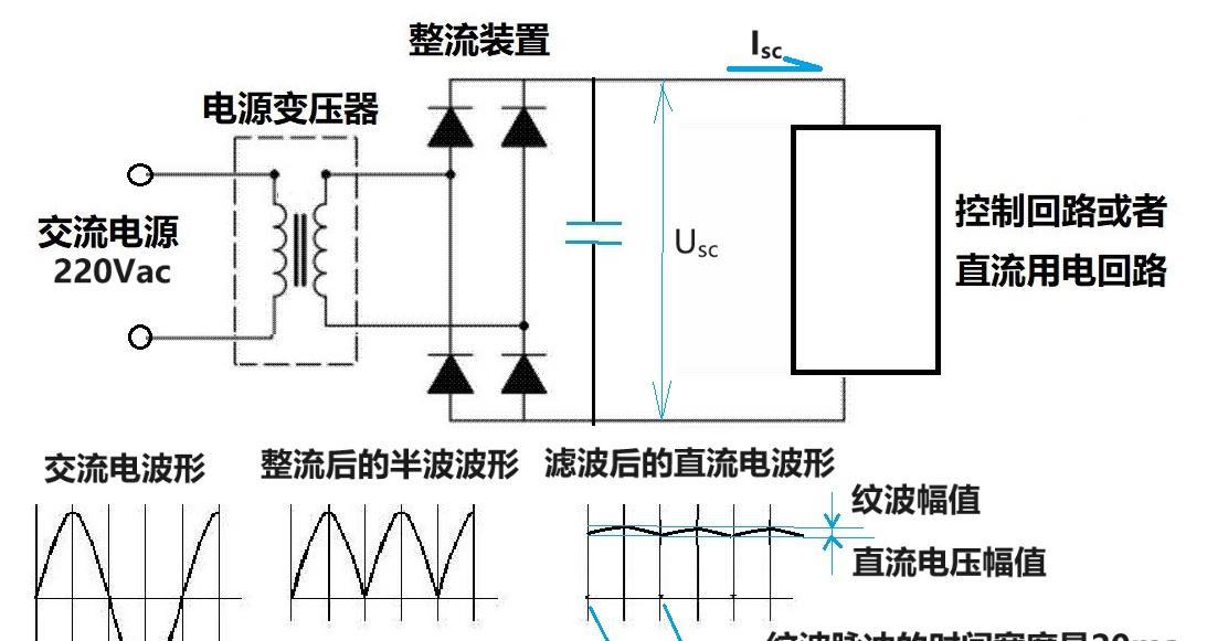 为什么没有电池的电子设备，切断电源后过了一会儿才断电？