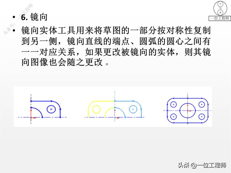solidworks草图入门到精通4,solidworks拉伸时草图无几何轮廓
