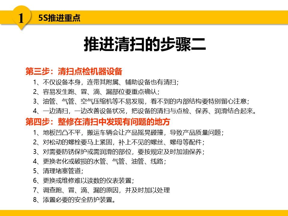 5s现场管理是各项管理的基础,5s现场管理的推行步骤
