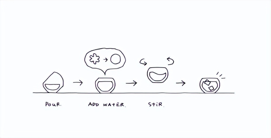 重新设置bios引导,重新设计杯子