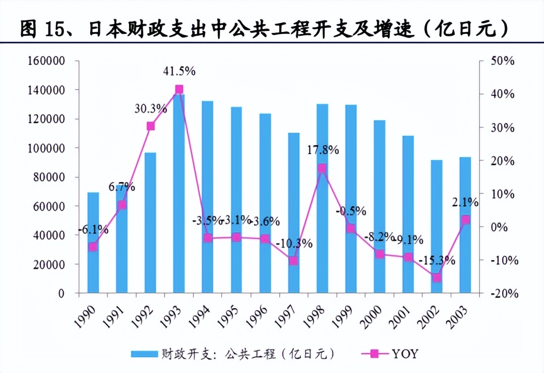 日本人抵抗日货,抵抗日货对日本影响