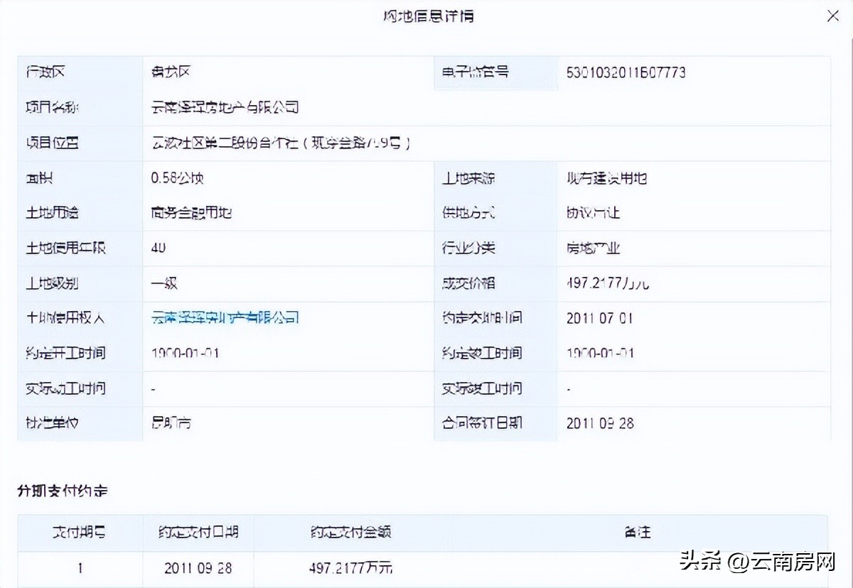 拿地10年了现在的房能买吗,拿地10年才开发的房子还能买吗