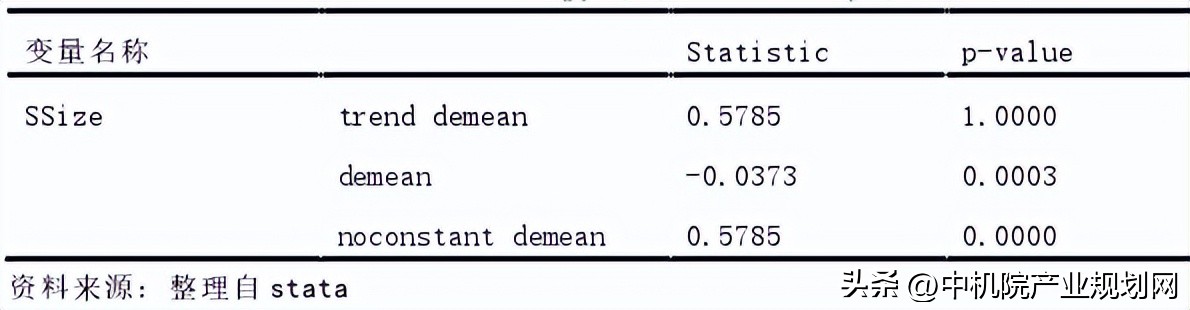 二季度国际新能源行业政策分析,新能源产业链深度分析