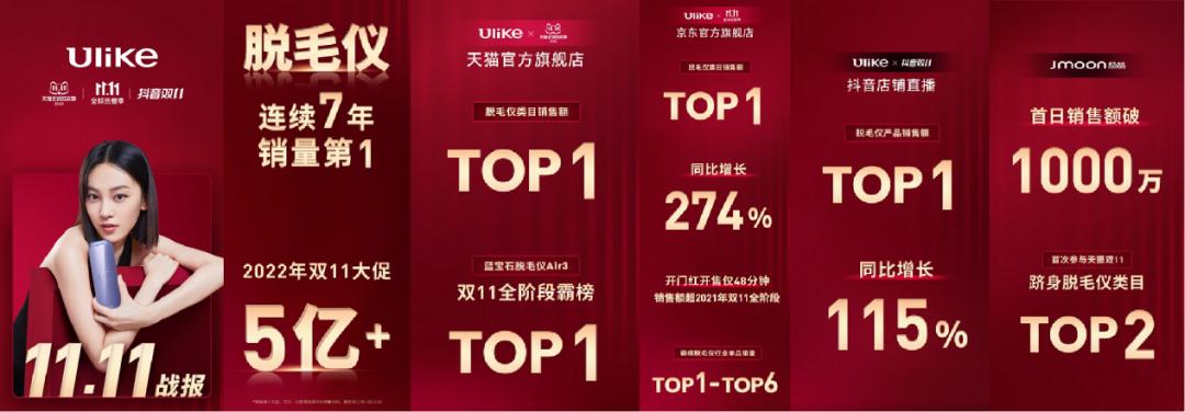 2022年双11什么牌子,2022年双11火爆程度