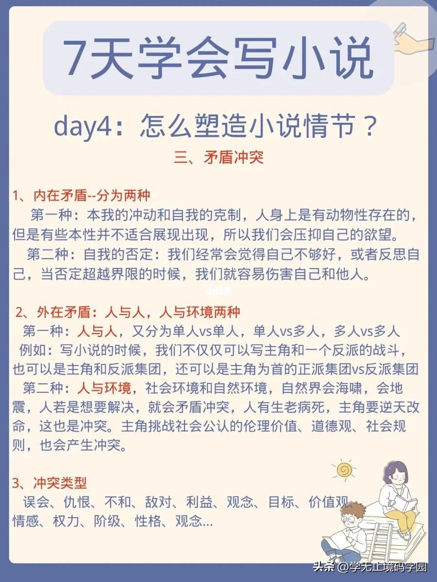 21天学写小说,如何学写小说