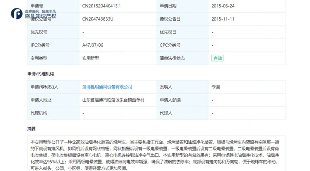 淄博烧烤火了？知识产权助力地方“网红”变“长红”！