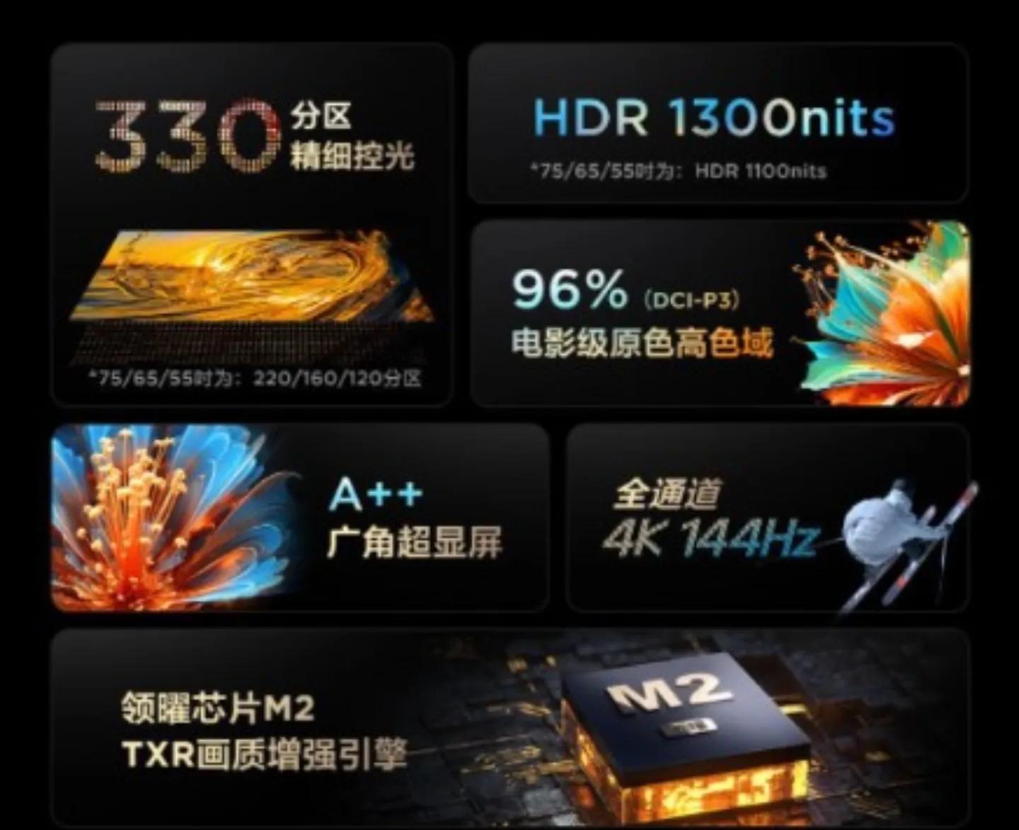 电视买来怎么才能看,电视怎么买才正确