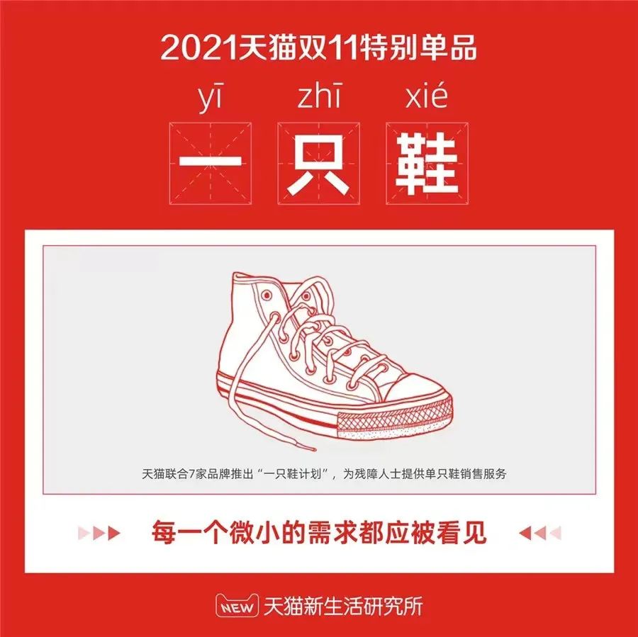 天猫双11洞察新消费时代到来,天猫双11历年消费历程