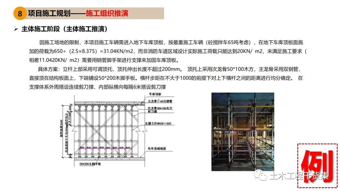 施工大纲及策划ppt模板,工程前期策划ppt制作