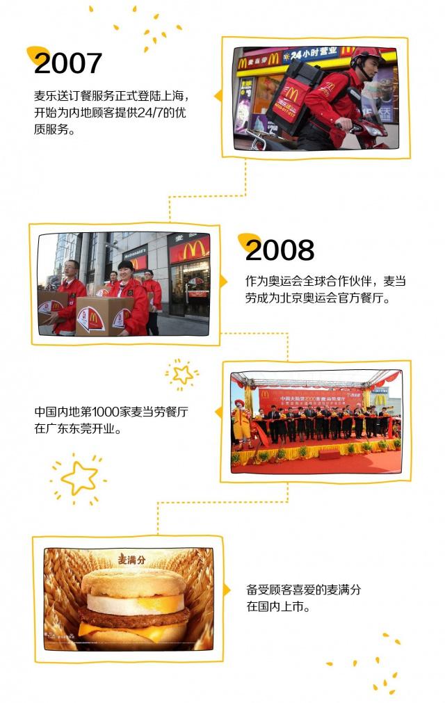 mcdonalds麦当劳,麦当劳为何叫mcdonalds