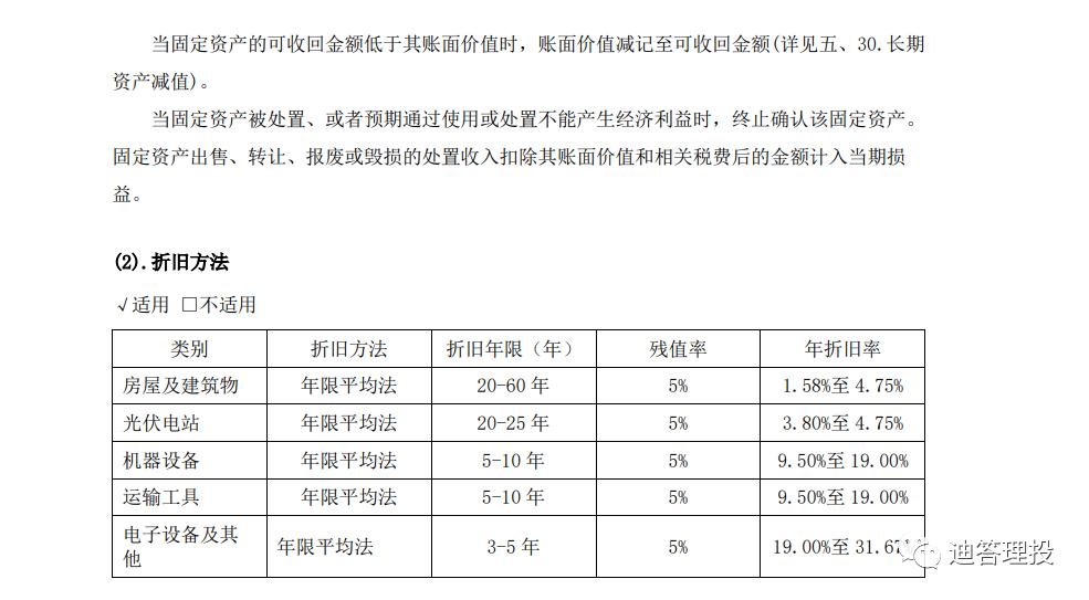 资产负债表是一个静态的时点报表,资产负债表中的财务报表分析