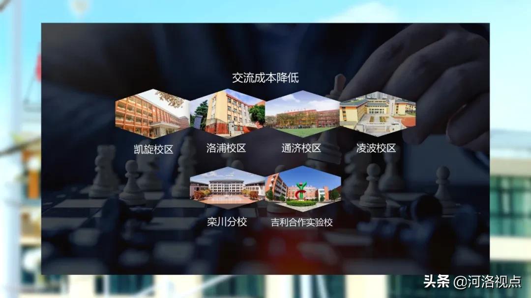 河南省中小学教育新政策,义务教育集团化办学改革典型案例