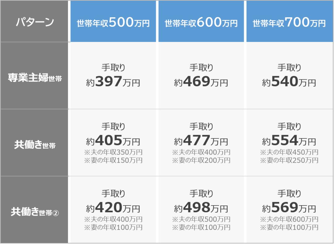 日本家庭主妇工作怎么样,日本家庭主妇为什么这么辛苦