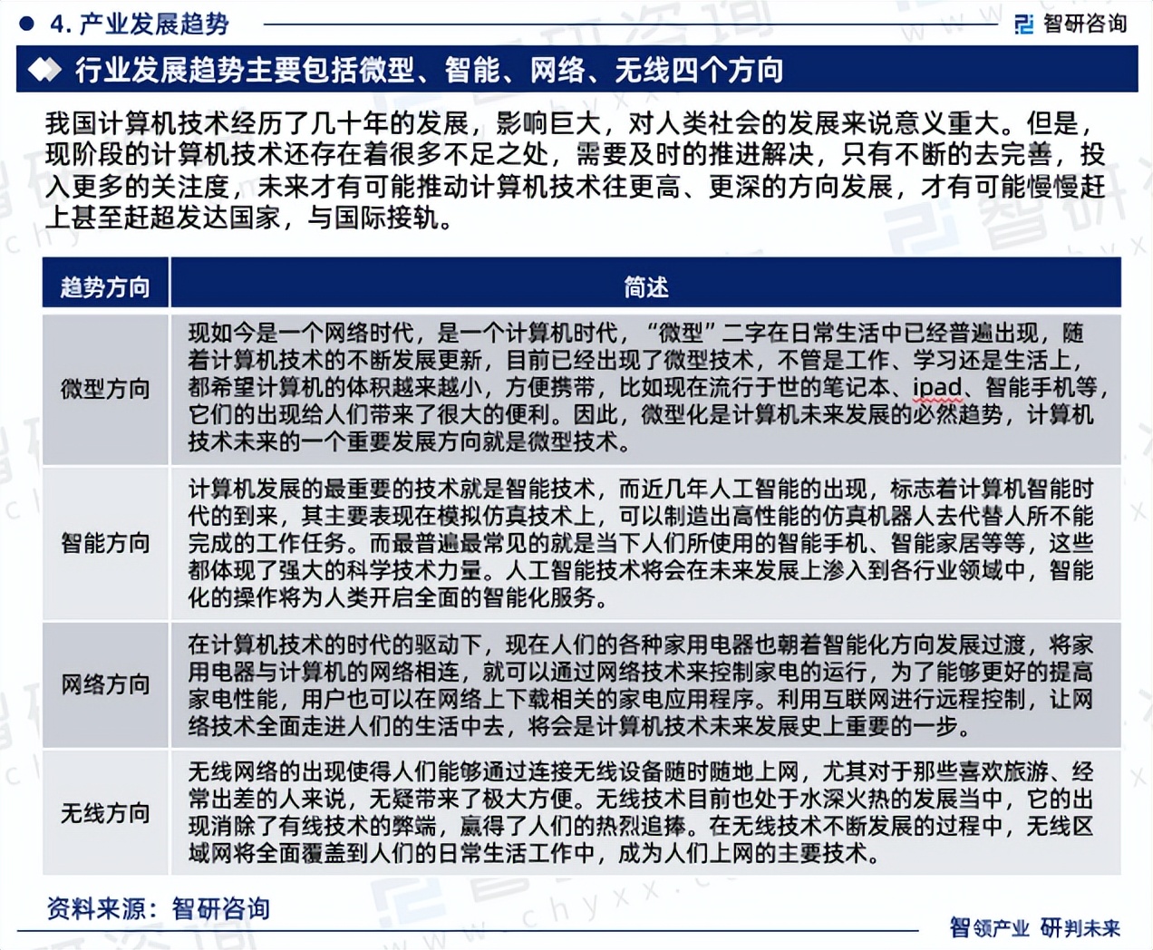 电脑行业现状!2023年中国电脑行业市场研究报告(智研咨询)