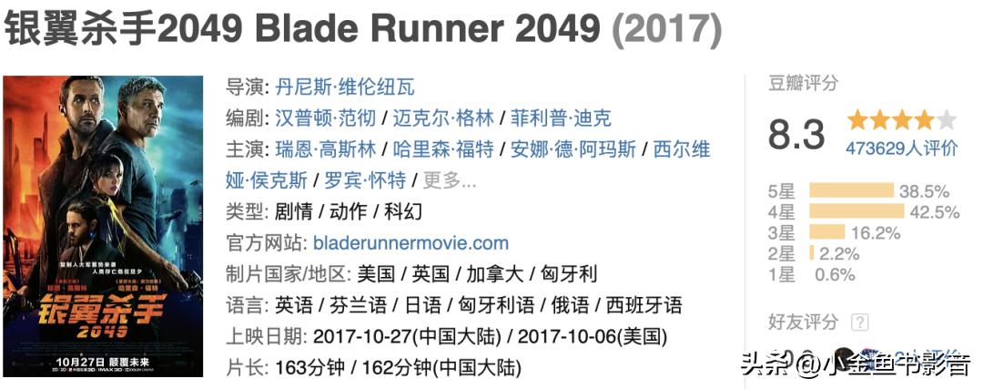 人工智能推荐的中国十大电影,人工智能相关的电影有哪些