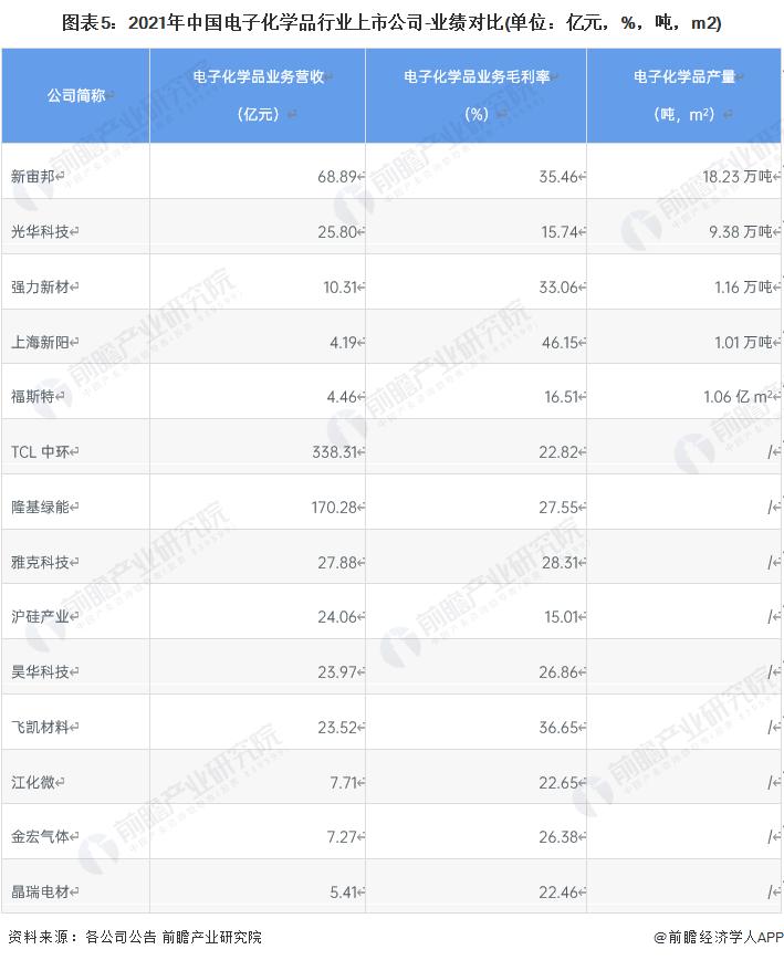 强力新材概念股,高科技化工新材料龙头上市公司