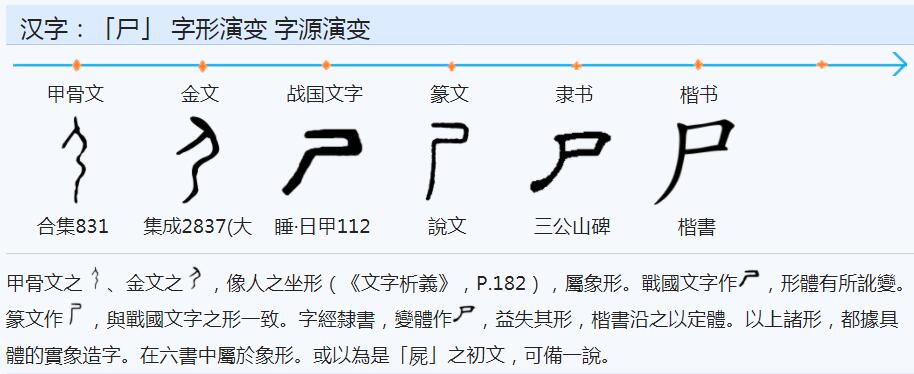 盘点一些奇葩骂人,有哪些骂脏话不带一句脏字