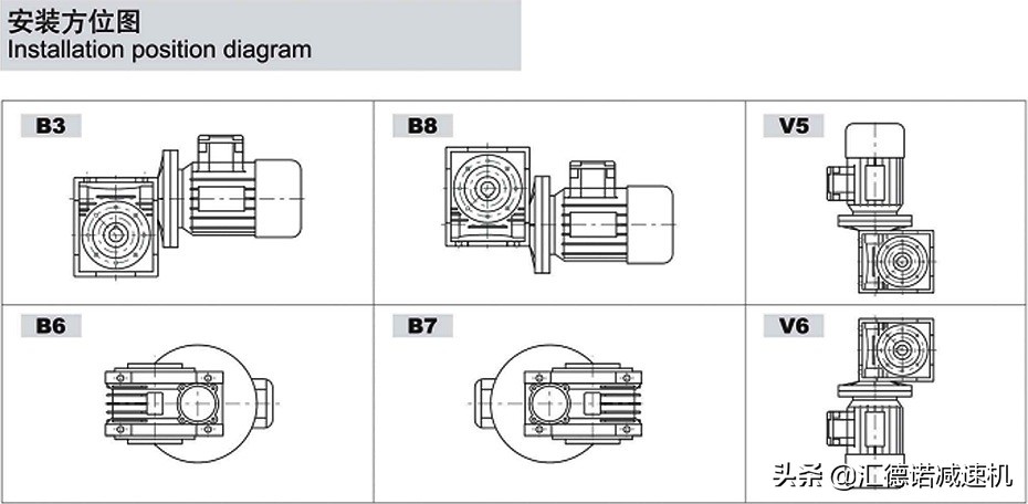 汇德诺减速机厂家,泰州rv蜗轮蜗杆减速机价格