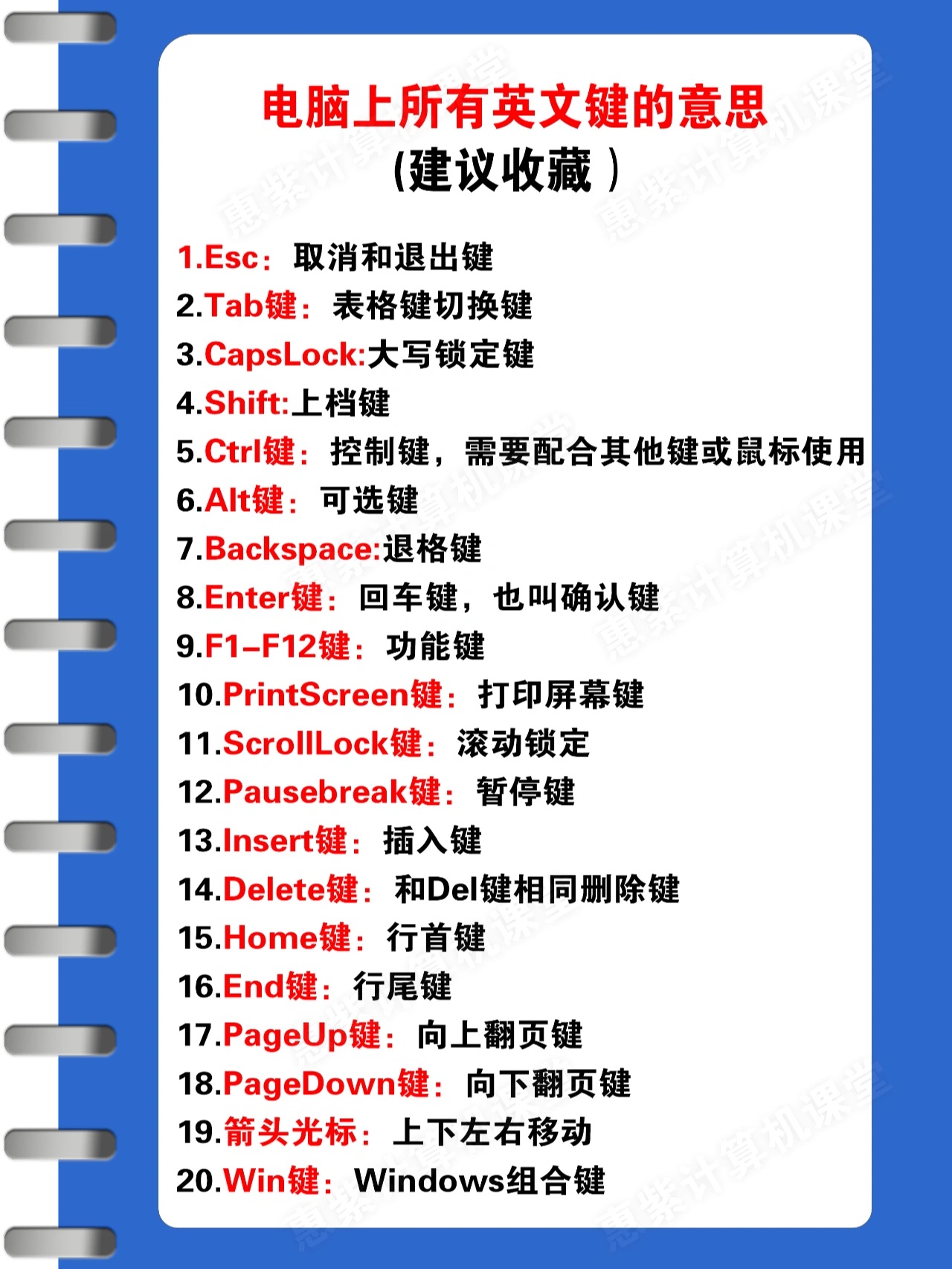 办公键盘快捷键大全,常用键盘按键功能说明视频教程