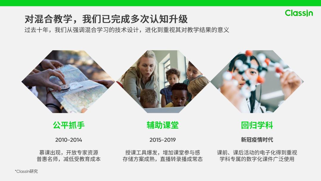 线上线下混合式教学创新点,跨学科融合式教学的实践与探索