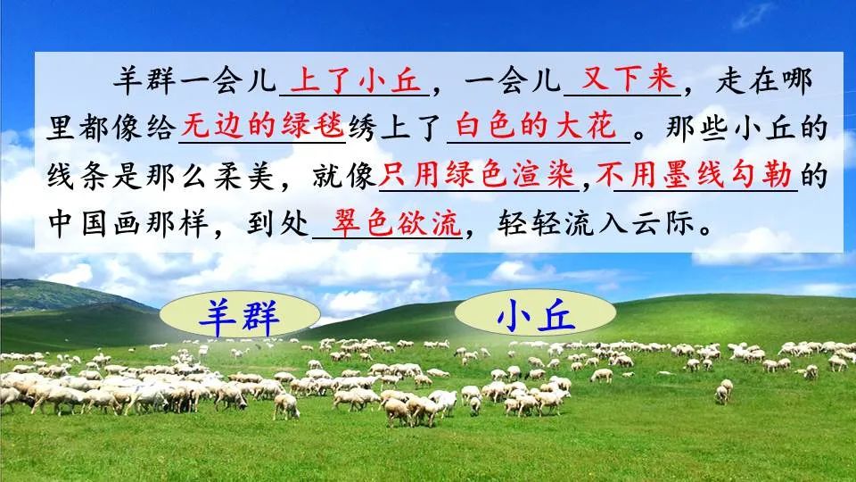 部编版六年级语文课文预习第1课,部编版六年级上册语文书草原预习