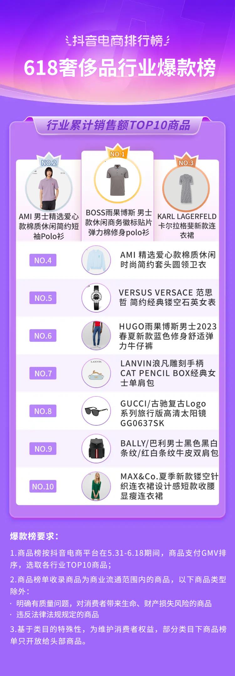 抖音电商618流量抢占攻略,抖音电商618战报