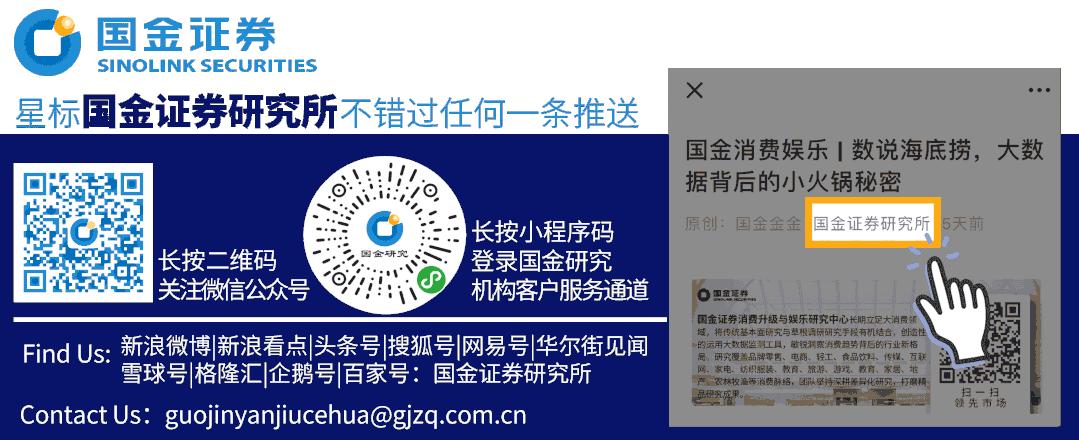 国金评测通威股份,复盘成长股通威股份