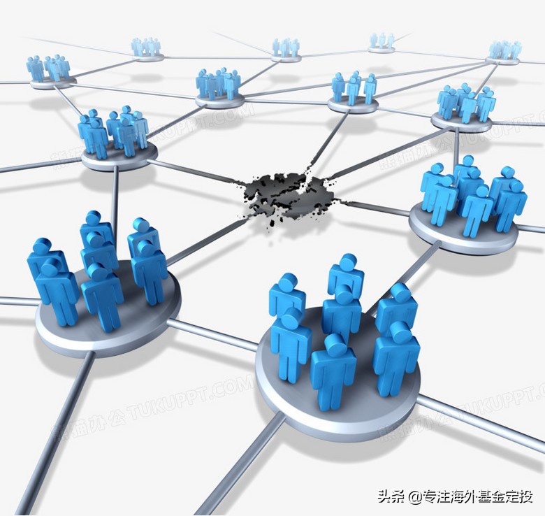 人脉宝典怎么加到精准人脉,如何让高端人脉成为自己有效资源